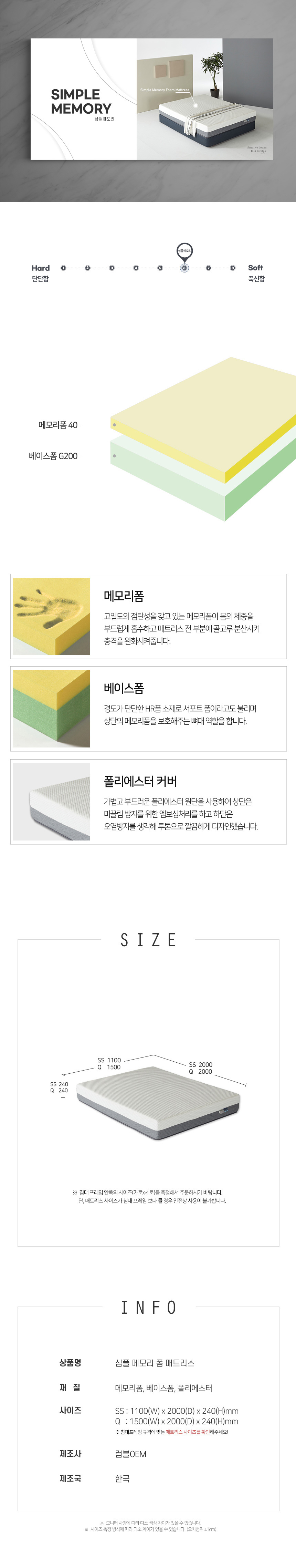 상품의 상세 설명 이미지