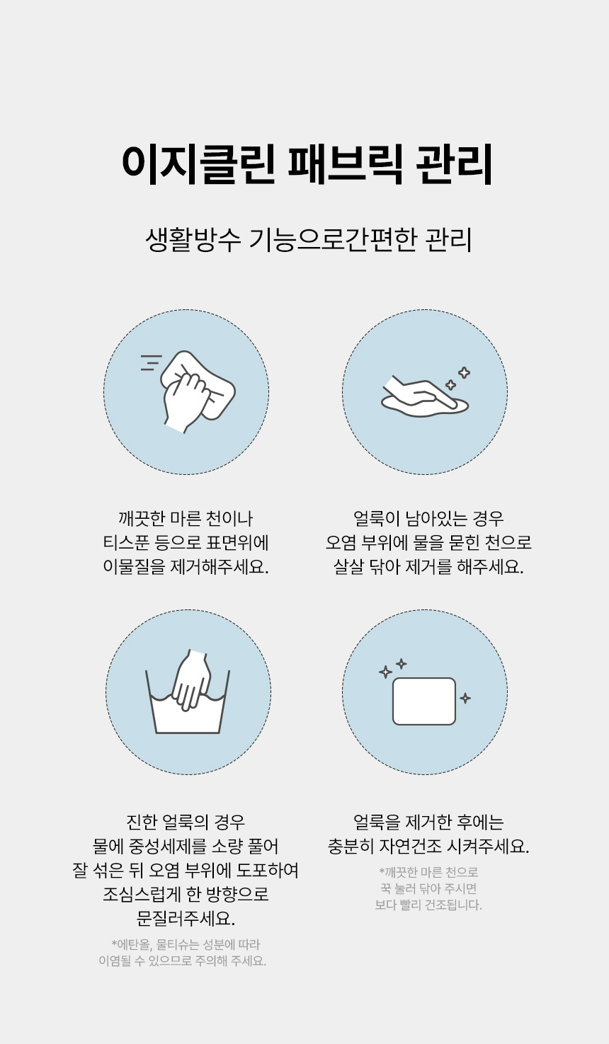 상품의 상세 설명 이미지