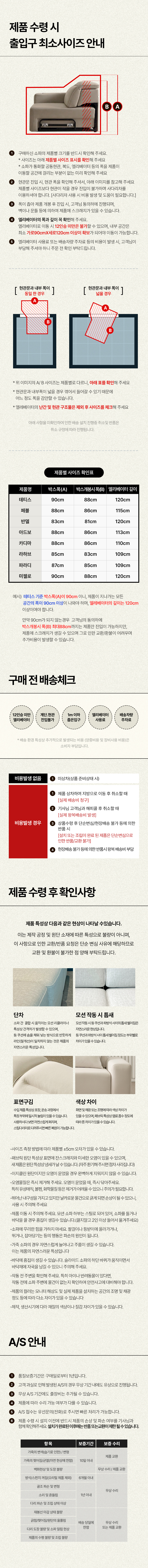 상품의 상세 설명 이미지