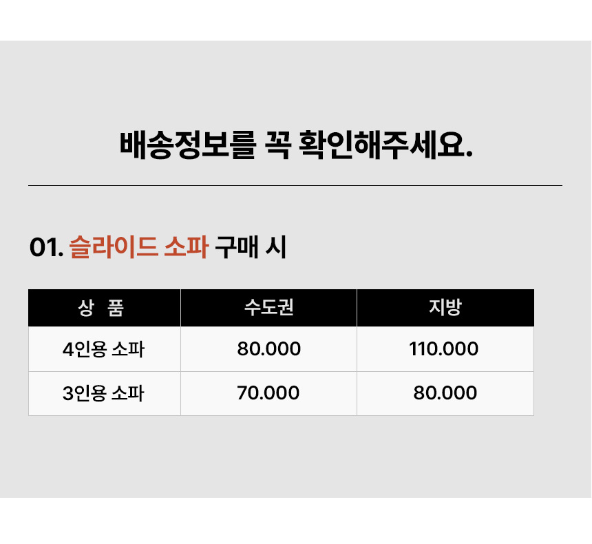 상품의 상세 설명 이미지